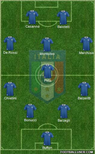 Italy Formation 2012