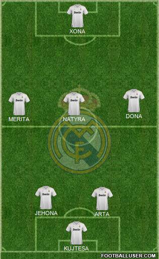 Real Madrid C.F. Formation 2012