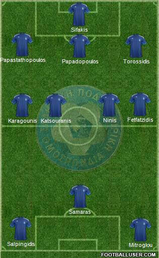 Greece Formation 2012