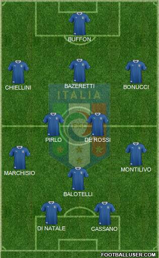 Italy Formation 2012