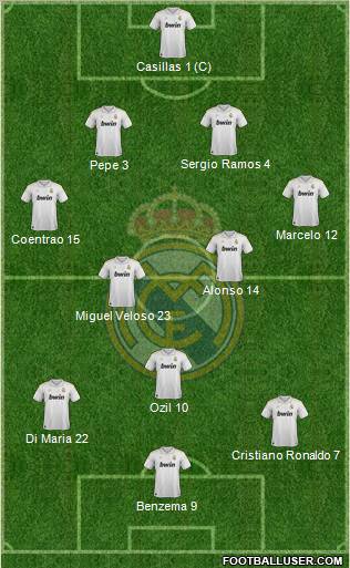 Real Madrid C.F. Formation 2012