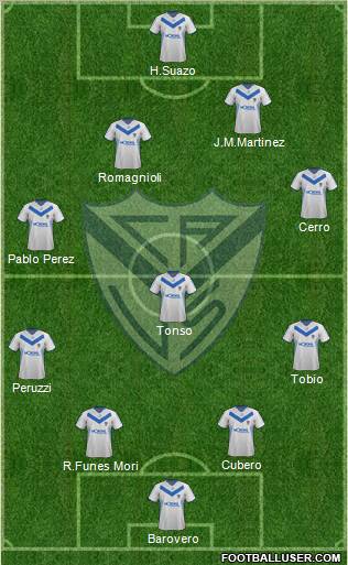 Vélez Sarsfield Formation 2012