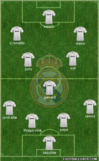 Real Madrid C.F. Formation 2012