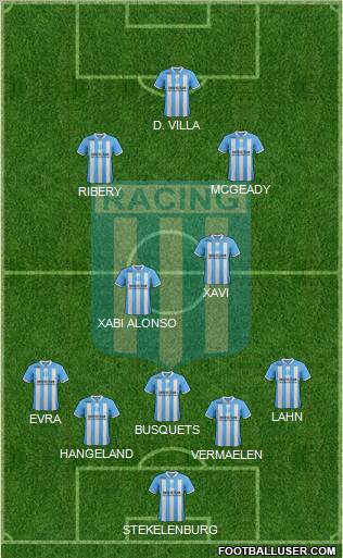 Racing Club Formation 2012