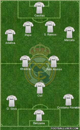 Real Madrid C.F. Formation 2012