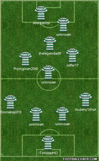 Celtic Formation 2012