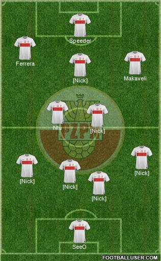 Poland Formation 2012