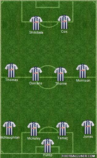 West Bromwich Albion Formation 2012