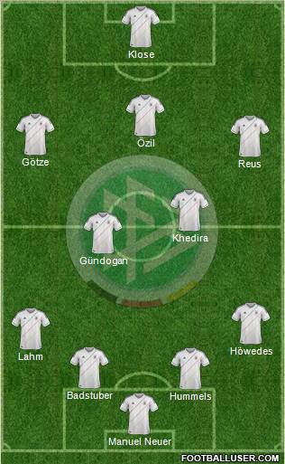 Germany Formation 2012