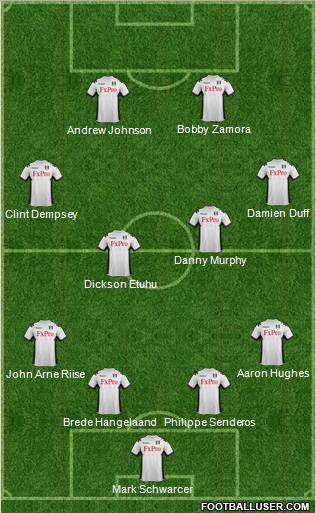 Fulham Formation 2012