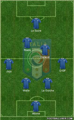 Italy Formation 2012