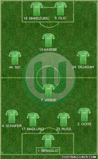 VfL Wolfsburg Formation 2012