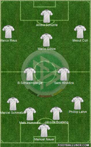 Germany Formation 2012