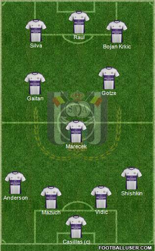 RSC Anderlecht Formation 2012