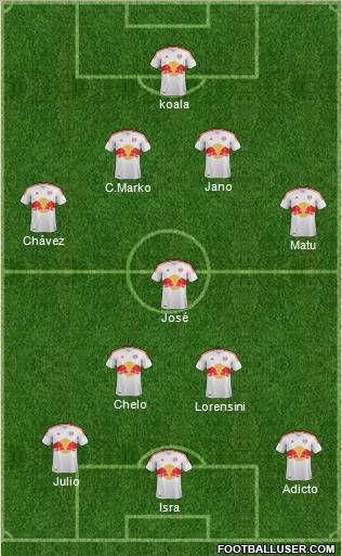 New York Red Bulls Formation 2012