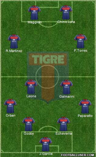 Tigre Formation 2012