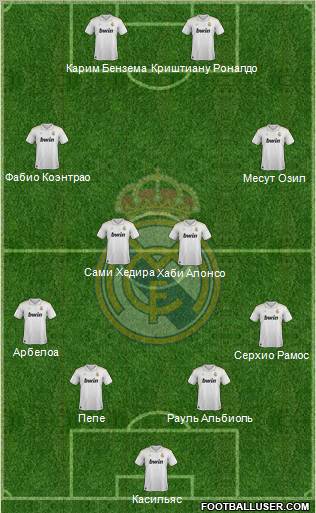 Real Madrid C.F. Formation 2012