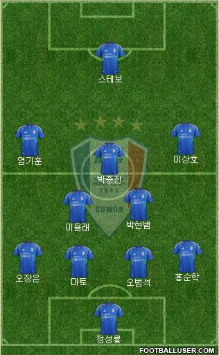 Suwon Samsung Blue Wings Formation 2012