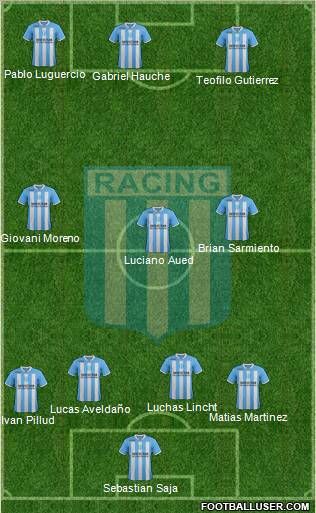 Racing Club Formation 2012