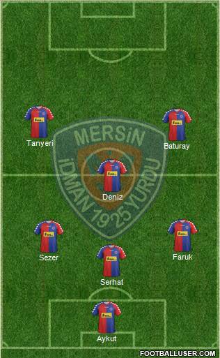 Mersin Idman Yurdu Formation 2012