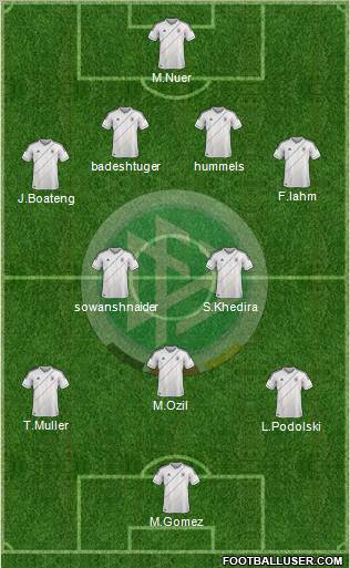 Germany Formation 2012