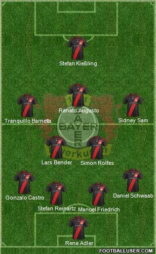 Bayer 04 Leverkusen Formation 2012