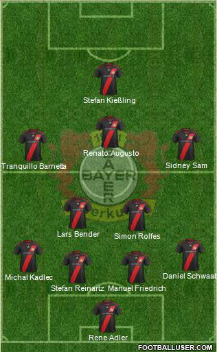 Bayer 04 Leverkusen Formation 2012