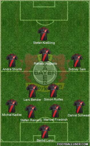 Bayer 04 Leverkusen Formation 2012