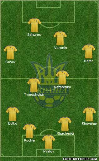 Ukraine Formation 2012