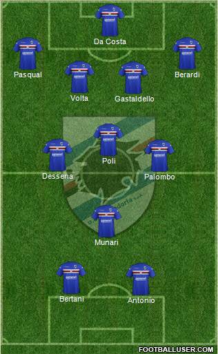 Sampdoria Formation 2012