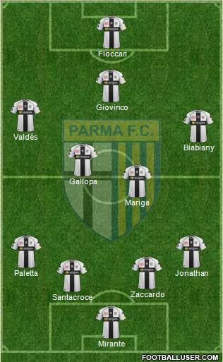 Parma Formation 2012