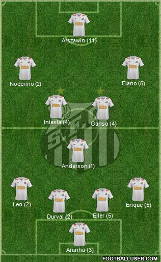 Santos FC Formation 2012