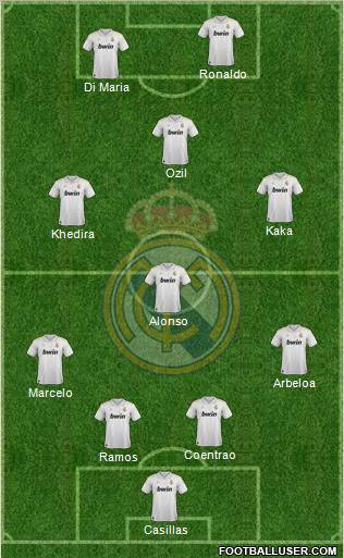 Real Madrid C.F. Formation 2012