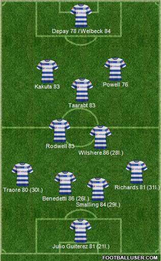 Queens Park Rangers Formation 2012