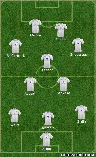 Leeds United Formation 2012