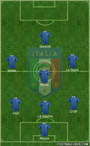 Italy Formation 2012