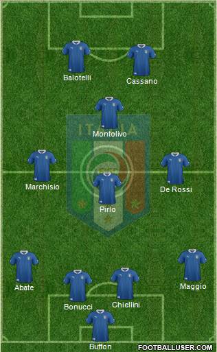 Italy Formation 2012