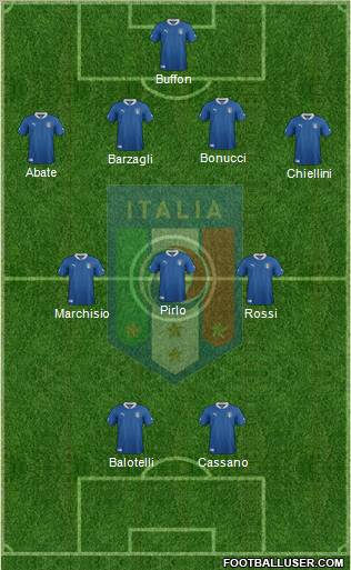 Italy Formation 2012