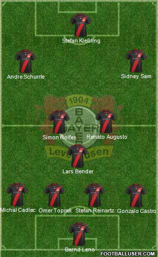 Bayer 04 Leverkusen Formation 2012