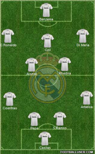 Real Madrid C.F. Formation 2012