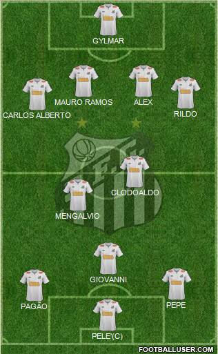 Santos FC Formation 2012