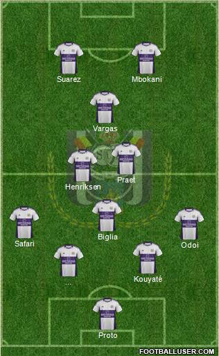 RSC Anderlecht Formation 2012