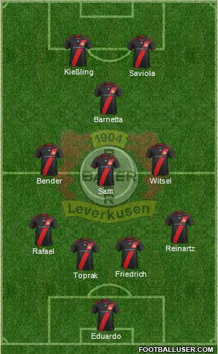 Bayer 04 Leverkusen Formation 2012