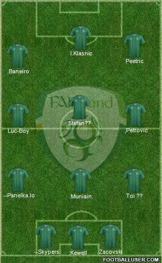 Ireland Formation 2012