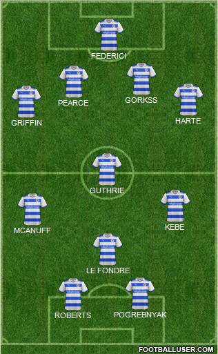 Reading Formation 2012