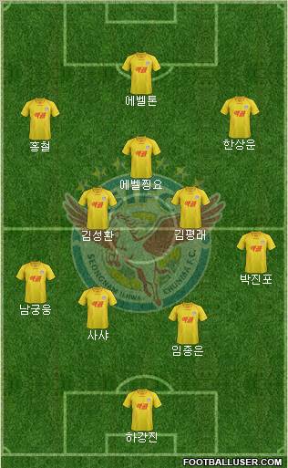 Seongnam Ilhwa Chunma Formation 2012