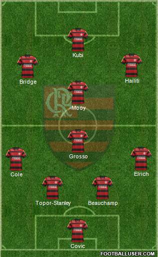 CR Flamengo Formation 2012