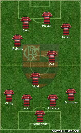 CR Flamengo Formation 2012