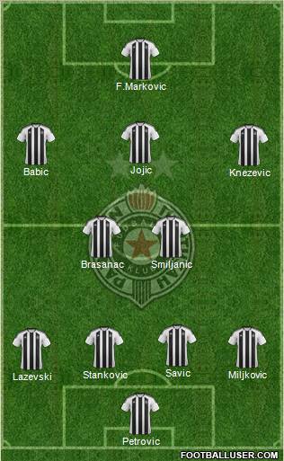 FK Partizan Beograd Formation 2012