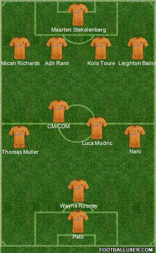 Wolverhampton Wanderers Formation 2012